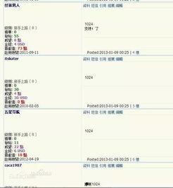 1024你懂的国产,解码国产生态的无限可能 第1张 1024你懂的国产,解码国产生态的无限可能 第1张